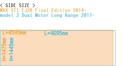#WRX STI EJ20 Final Edition 2014- + model 3 Dual Motor Long Range 2017-